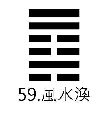 風水渙感情|《易經》第59卦: 風水渙(巽上坎下)，感情、事業、運勢